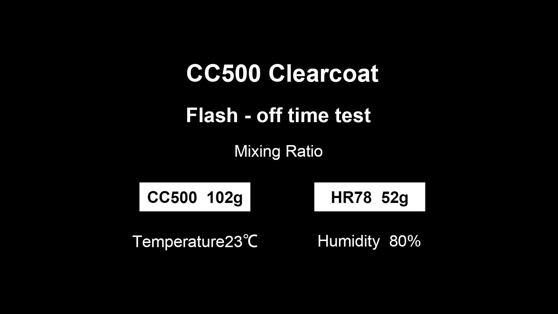CC500 Varnish Ratio And Drying Time